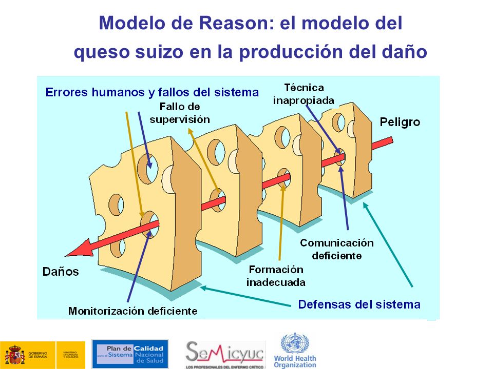 Es necesario comer una alimentación correcta para el adelgazamiento que
